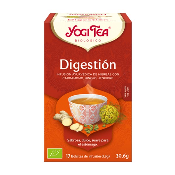 Digestión 17 filtros